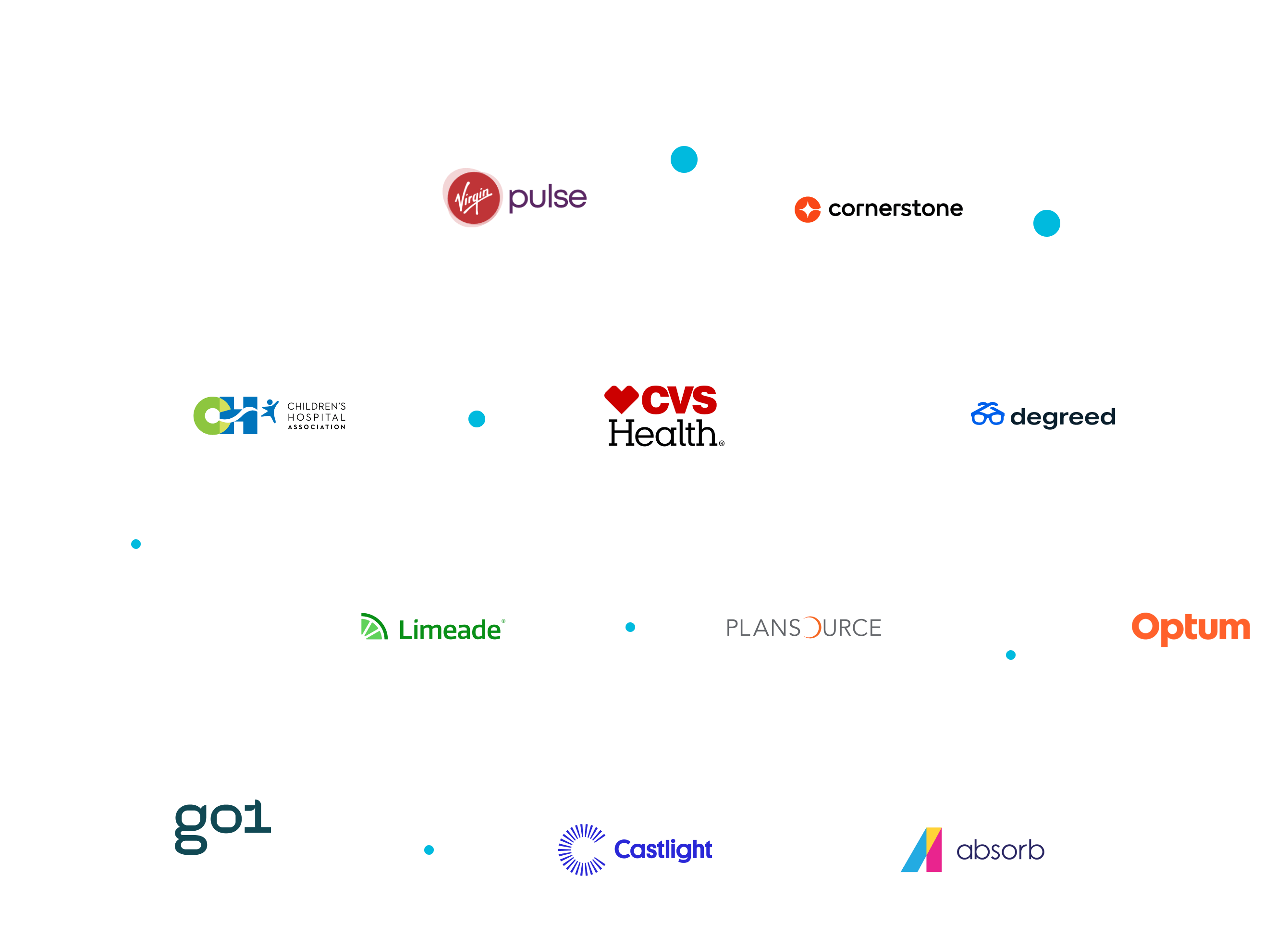 Logos of RethinkCare partners and integrations